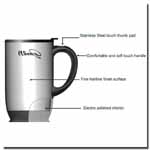 RB Desktop Mug Detail